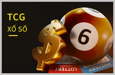 Slot có chủ đề đặc biệt